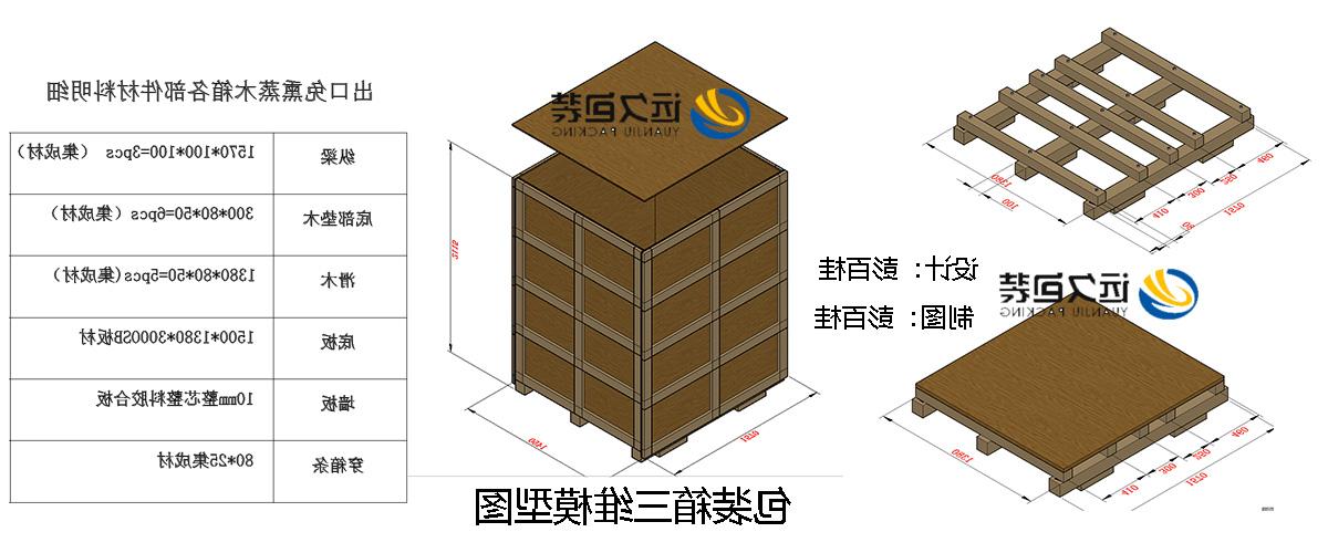 <a href='http://iqd.hzf05.com'>买球平台</a>的设计需要考虑流通环境和经济性